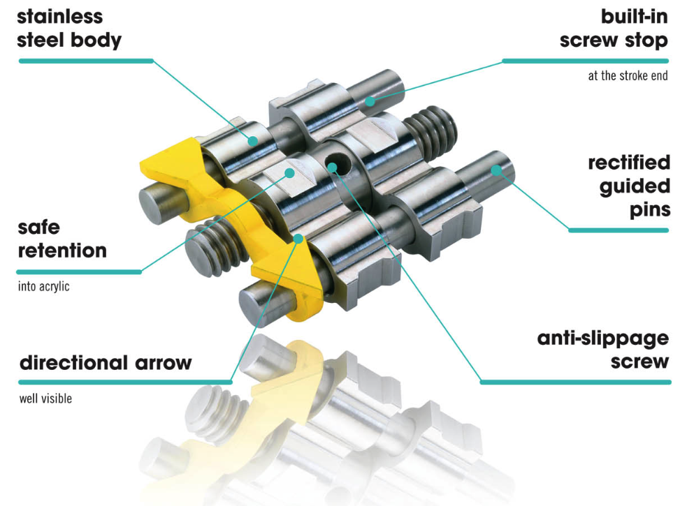 STANDARD EXPANSION SCREWS